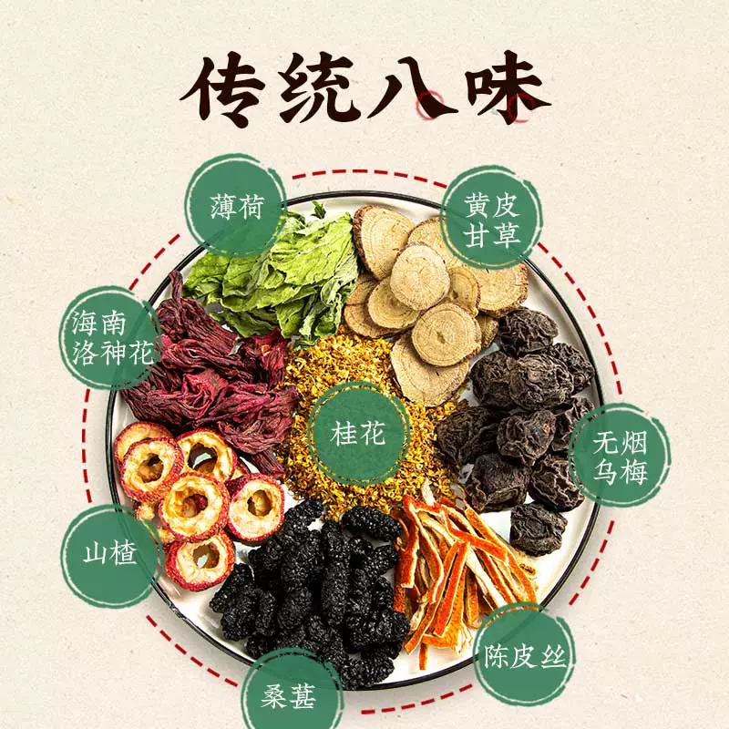 老北京酸梅汤原料包夏日冰凉清爽饮品乌梅山楂桂花桑葚甘草陈皮 图片 3