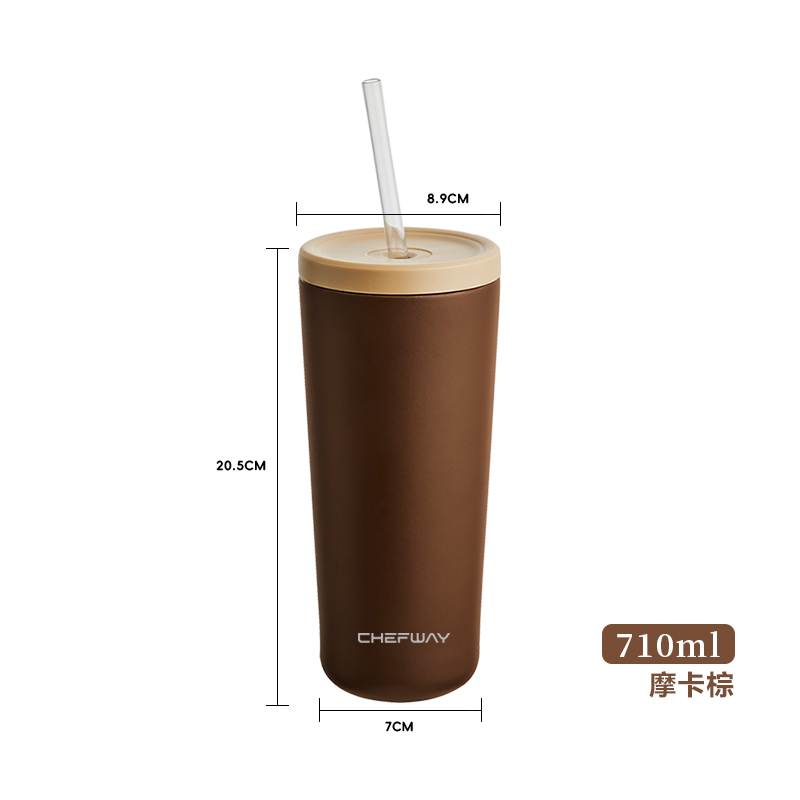 福袋kim老大福袋