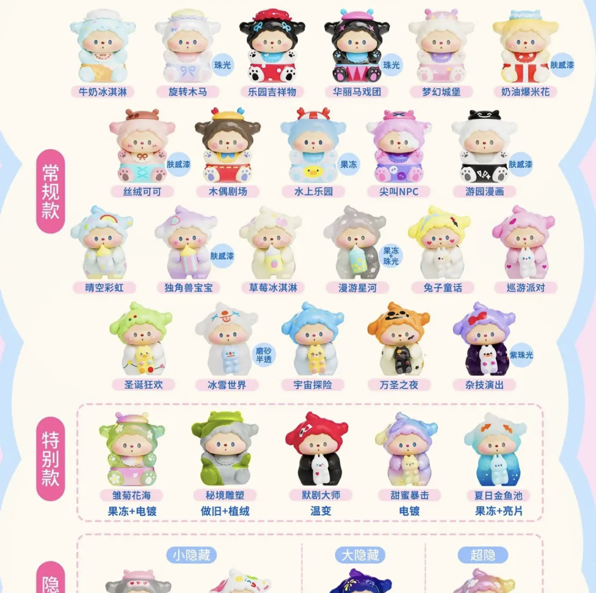 【直播间代拆】噜噜狗的宝宝游园会萌粒