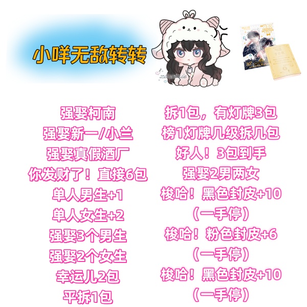 【小咩无敌转转】滚筒 少年侦探二创-邮票集（小咩代拆）