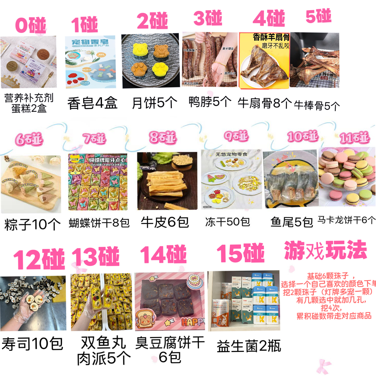 【挖一挖】猫咪狗狗都爱吃天然食材宠物鲜食训练零食