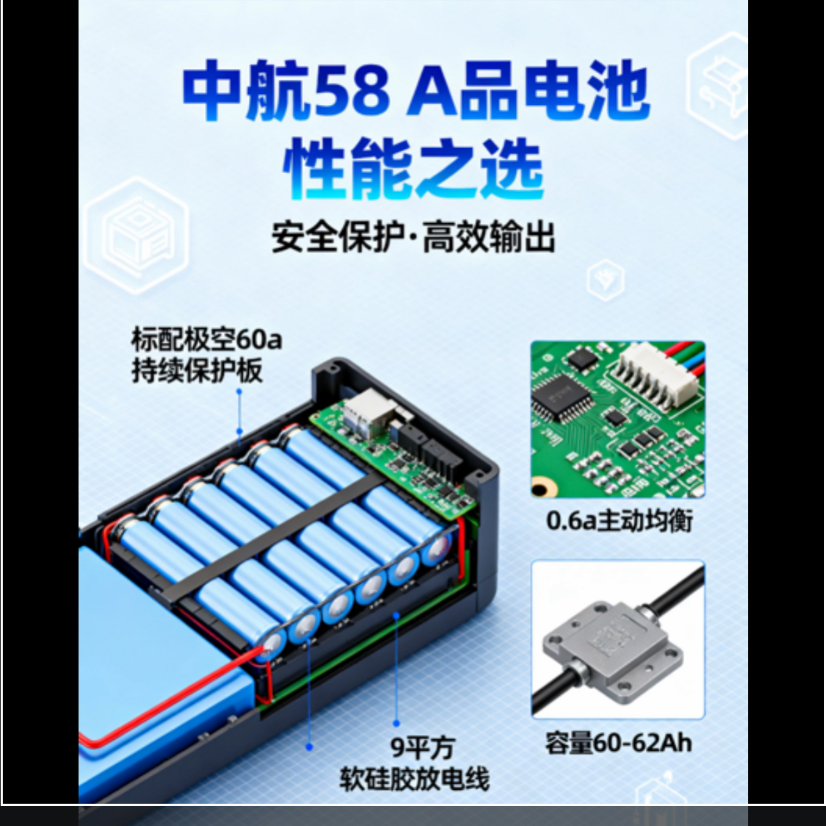 拆机中航58AH（实际容量60-62 内阻0.71）