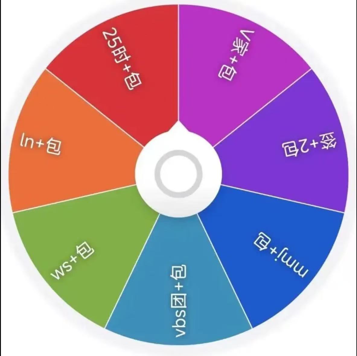 【生日ep叠叠玩法】世界计划pjsk生日EP卡叠叠 