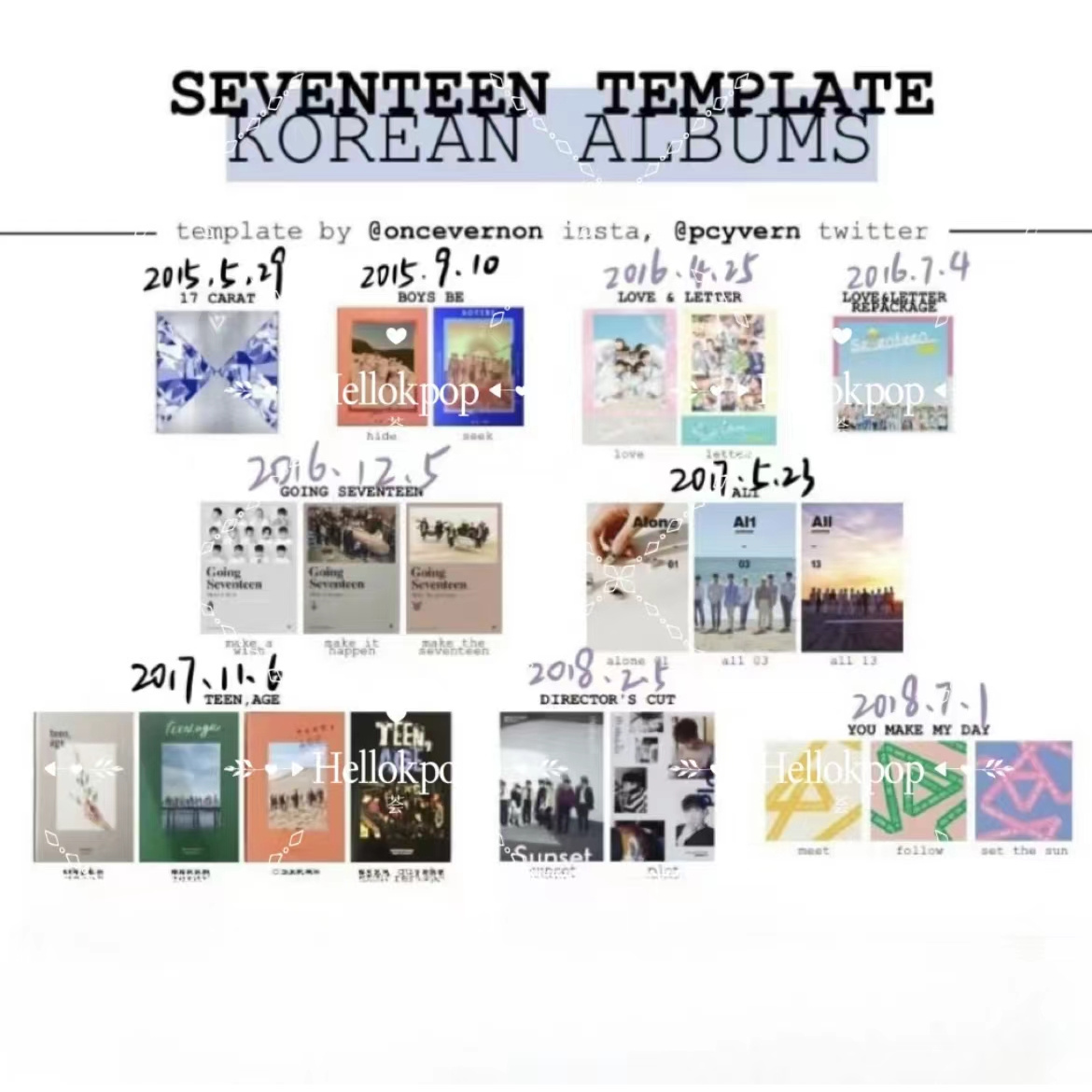 【现货包邮】潮玩SEVENTEEN次 旧专 合集
