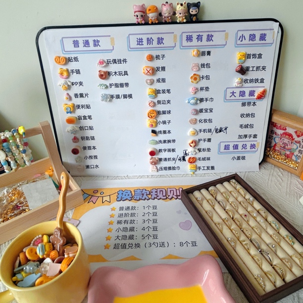 尝鲜（保底5个）一小勺打包盲勺打包盲盒