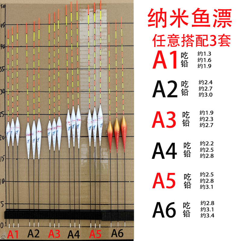 Z【任意搭配三套共9支】【A款】高灵敏纳米一体通签防爆鱼漂浮漂