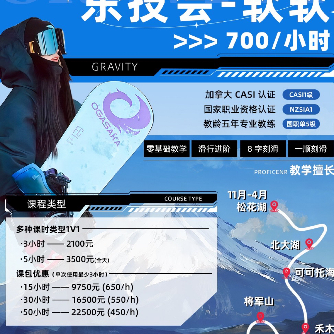 零基础-儿童教学-进阶一顺刻滑