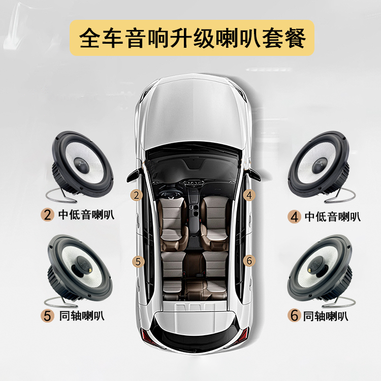 音乐音响伙伴汽车喇叭中低音一对65T3➕一对同轴65A3