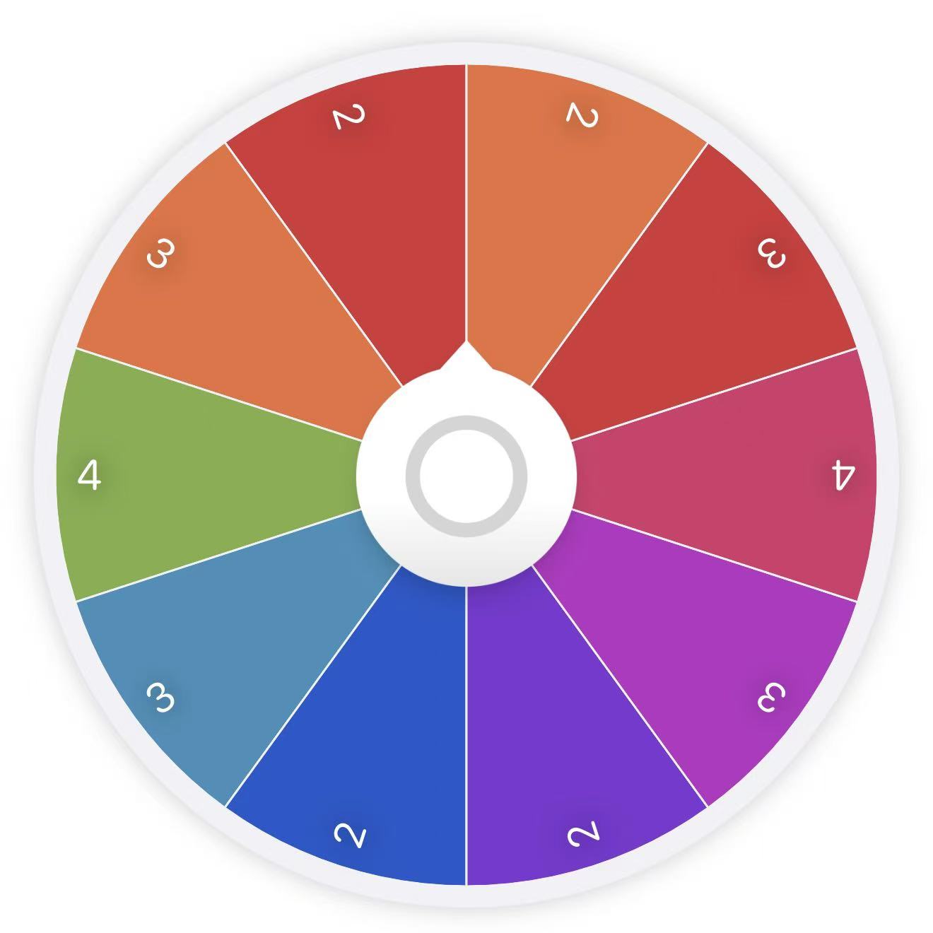 欧气大转盘 4人车 海陆空 任选盖被 