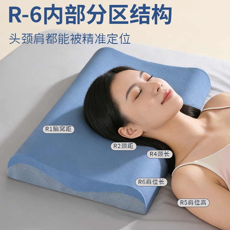 邻访家 曲线双拼记忆枕 慢回弹枕