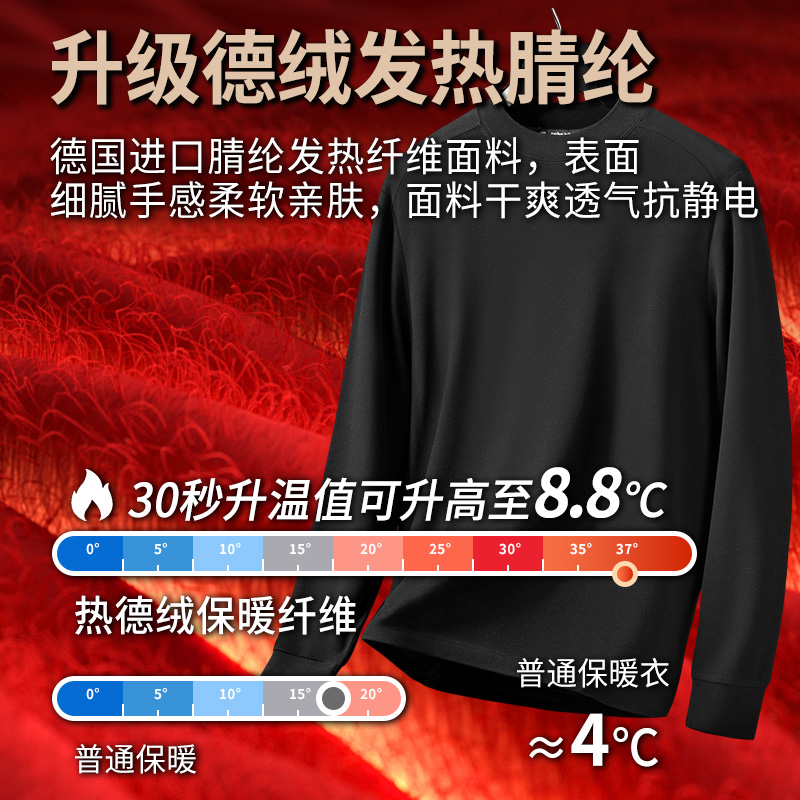 【梦想1号·真德绒升级款】秋冬半高领磨毛抗静电保暖羊毛蚕丝打底衫