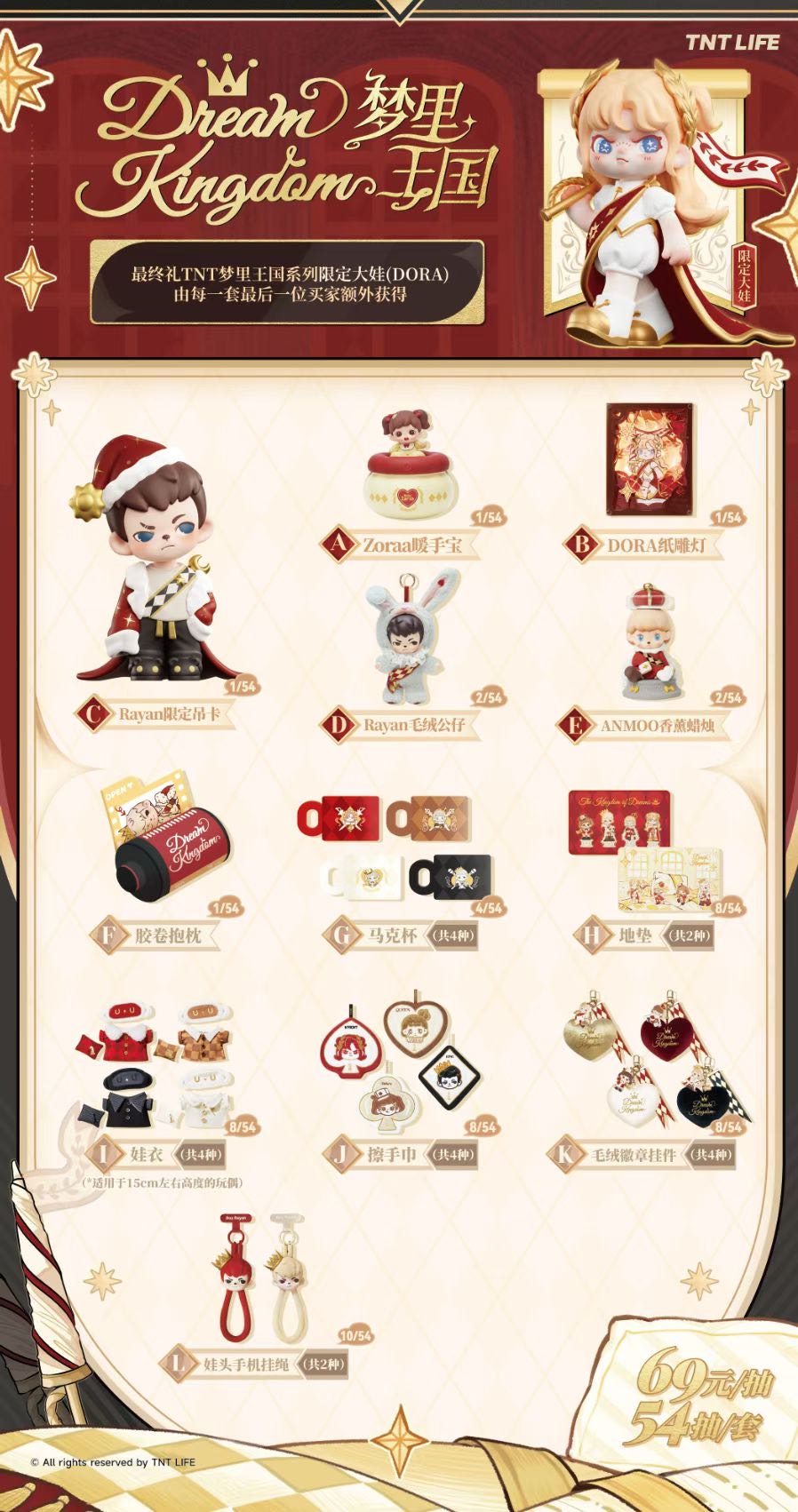 TNT Dream Kingdom梦里王国系列抽抽乐盲盒(代拆)