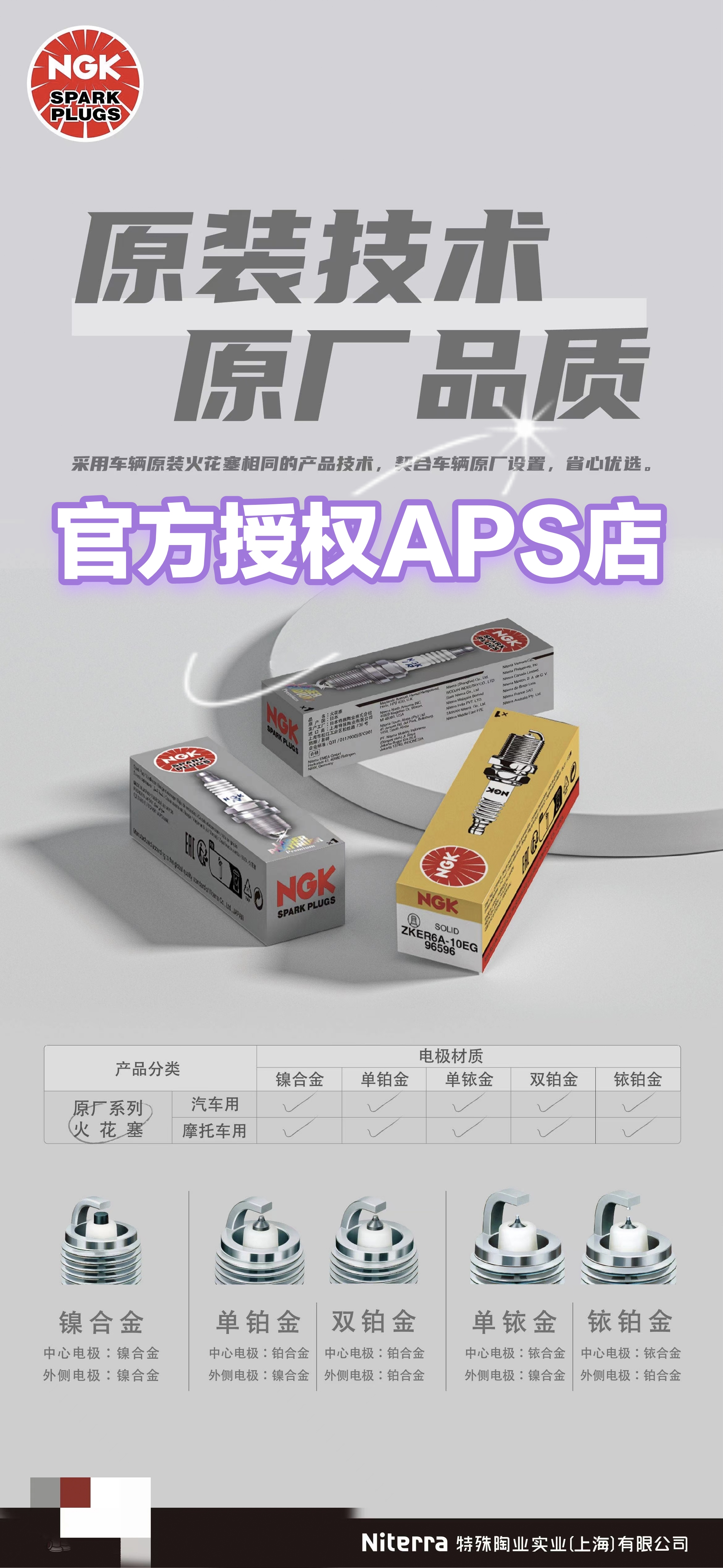 适配标志307 408 4008 308 3008 C4L C5凯旋 世嘉508 NGK 火花塞