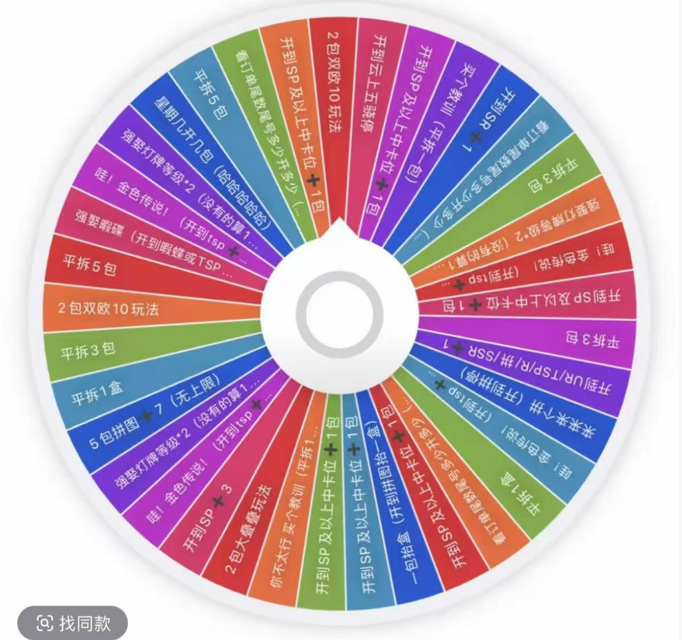 【H转盘】星火崩铁 走过安眠地的花丛  国卡二创收藏卡牌盲盒代拆