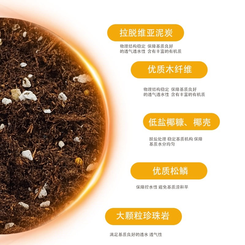 家庭园艺土进口泥炭营养土养花疏松透气促根增艳通用型奥绿缓释肥