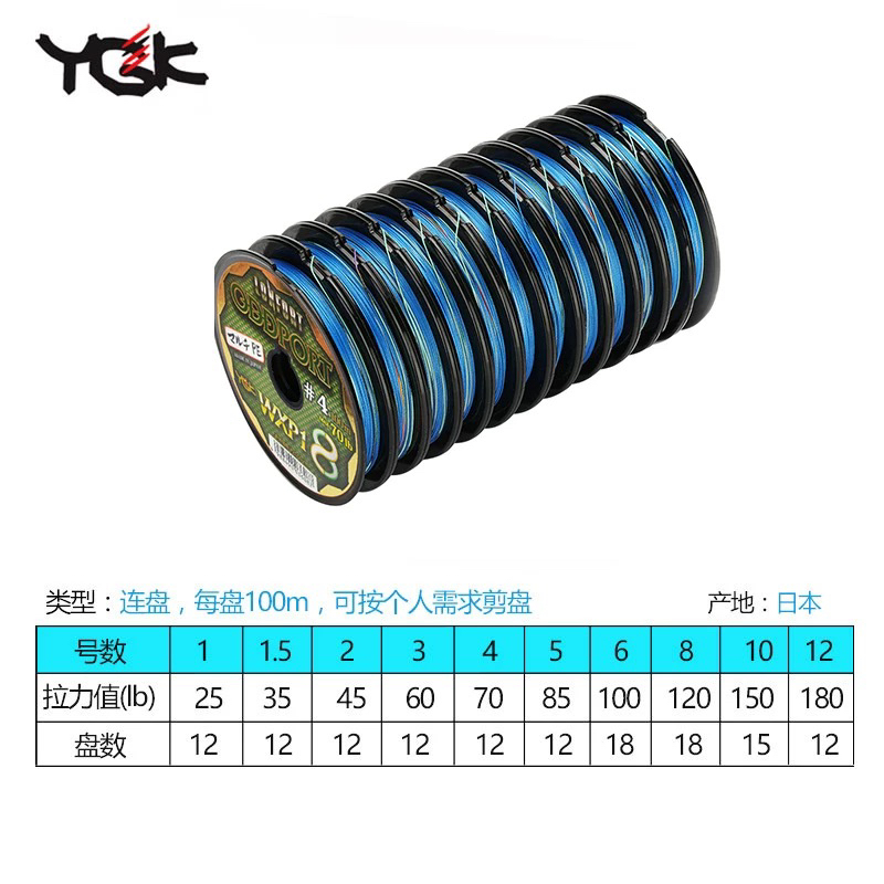 日本进口 WXP顺滑8股路亚编织线100米连盘 海钓船钓PE线鱼线