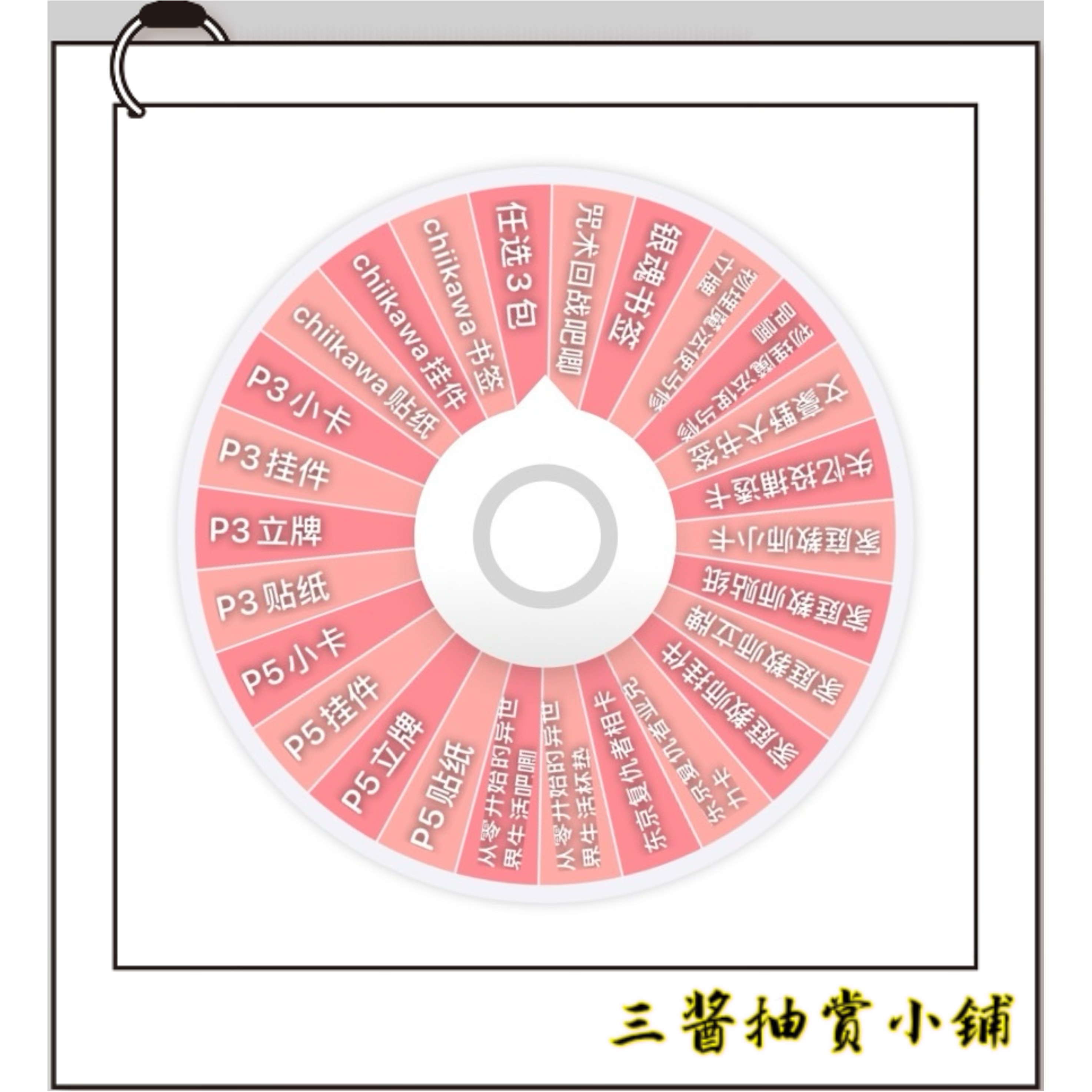 【百元店混池】（盲盒代拆）