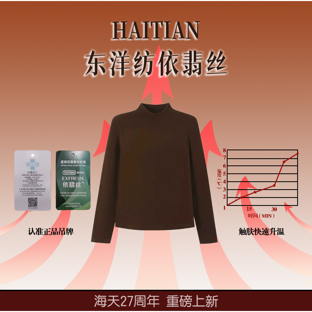 东洋纺女士|半高领0.7毫米超细膨体抗菌发热正品依翡丝（SQ25089）