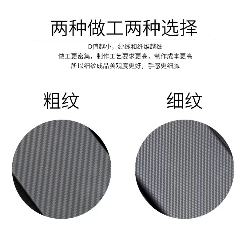适用于三星S系列凯夫拉芳纶翻盖纤维手机壳轻薄大气保护套
