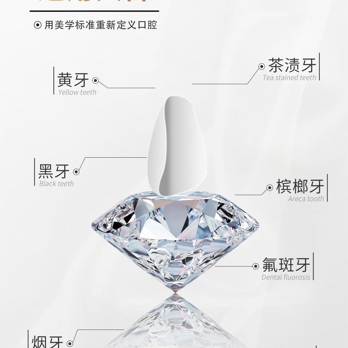牙齿贴片定制美牙