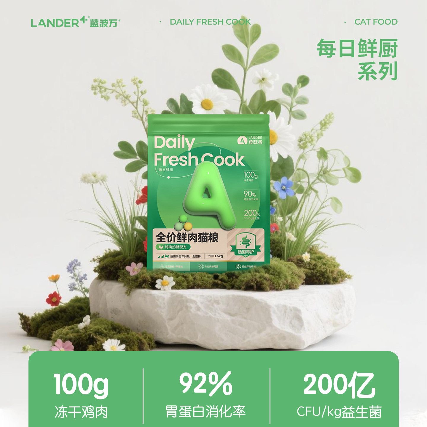 全价鲜肉粮试用装登陆者每日鲜厨系列