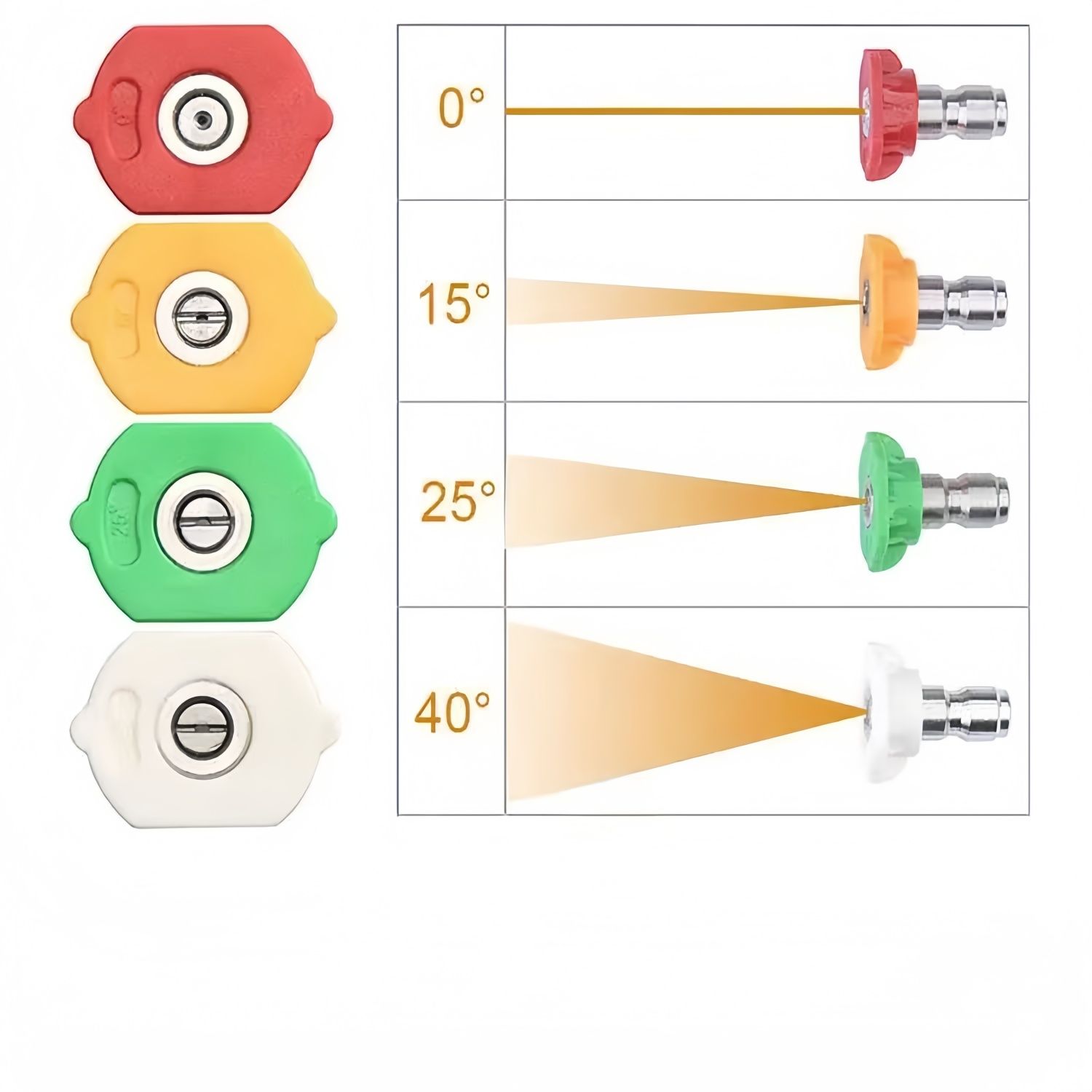 水枪喷头增压喷嘴洗车机配件快接转接头