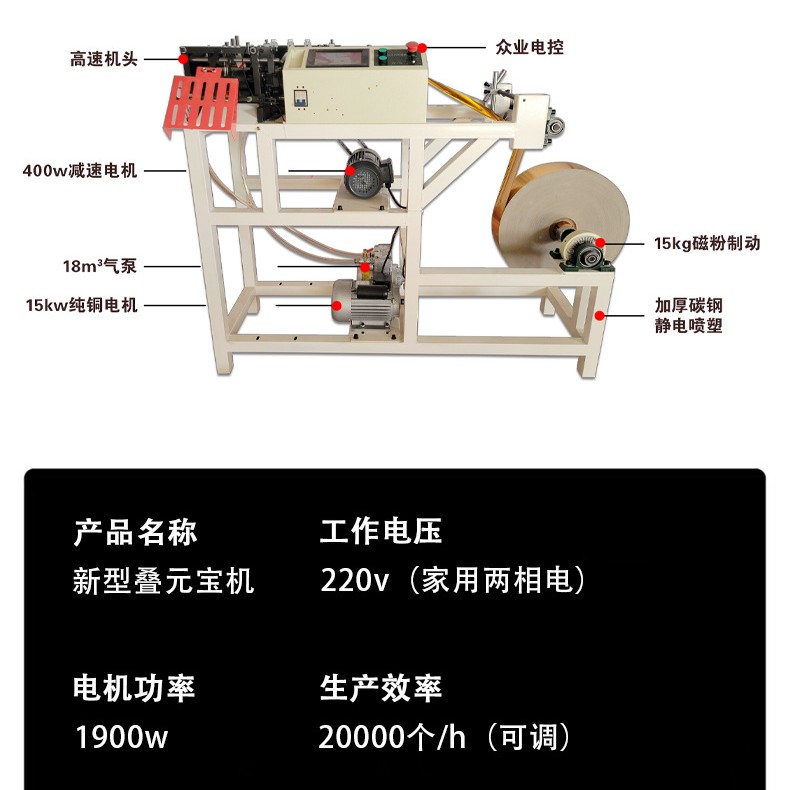 全自动高速高配元宝机