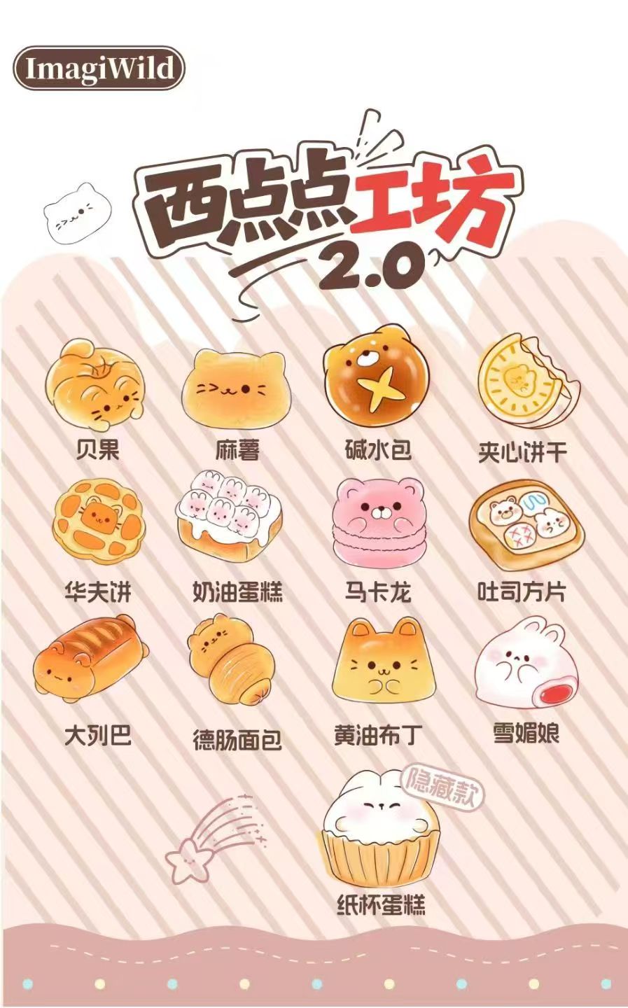 【拆盒】西点点工坊2.0系列萌粒盲盒