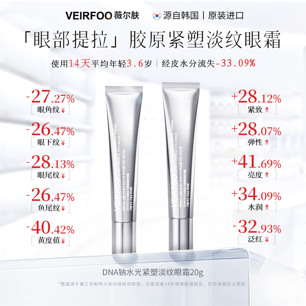【官方正品】韩国VEIRFOO DNA钠水光紧塑淡纹眼霜抗皱紧致保湿D