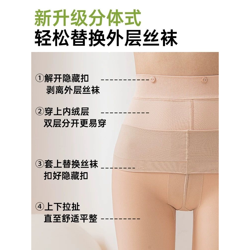 光腿神器外层替换装（非光腿神器）