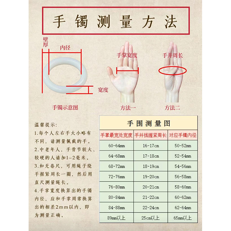 手镯测量方法如图所示