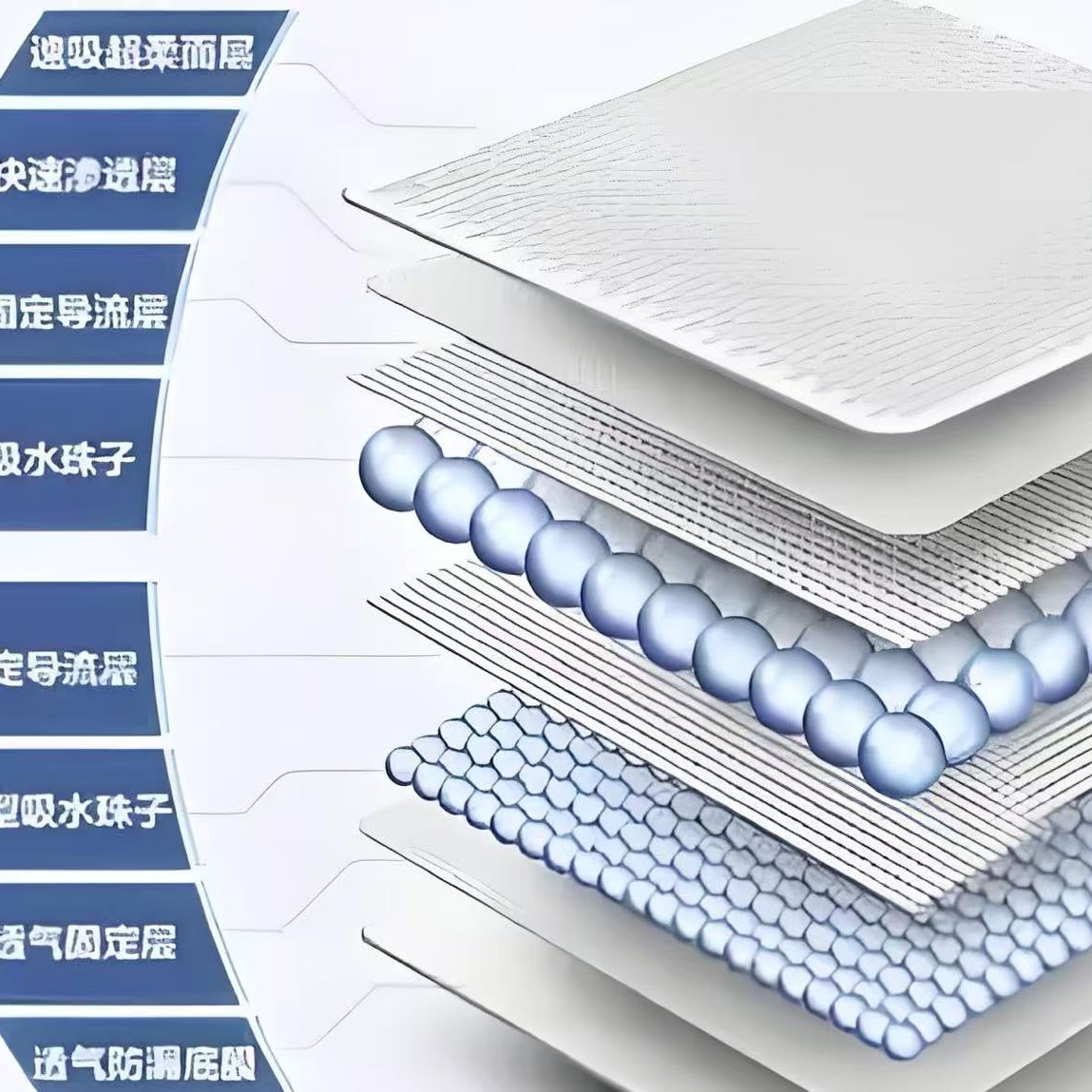 【美的很】婴儿透气纸尿裤一体裤超薄柔软干爽学步裤