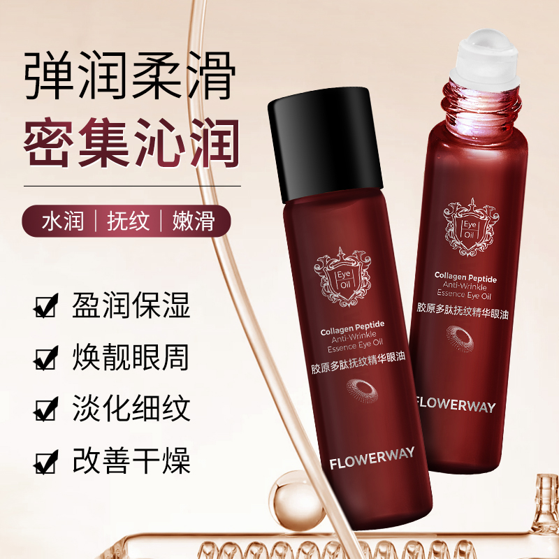 【瓷炫专属】眼油胶原多肽抚纹精华双重植物A醇三型淡化皱纹正品牌