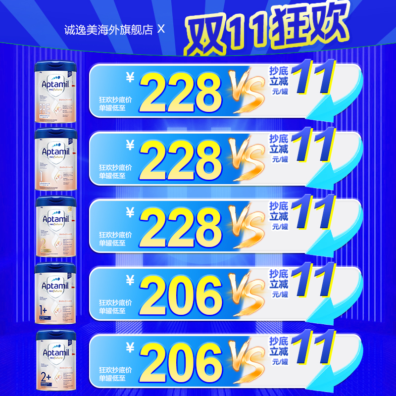 「消费券1500-180」【无贴无赠】德版营养配方进口小孩奶粉宝宝奶粉