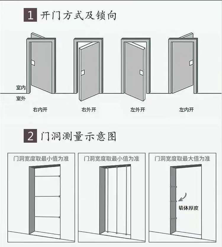 防盗门 高端定制 视频测量 电子图册专属链接