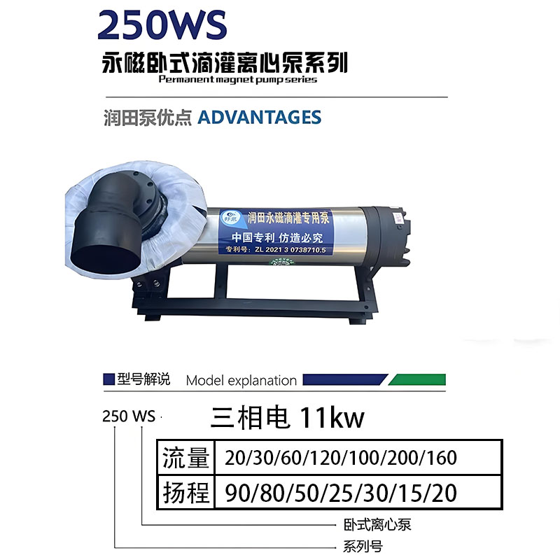 润田永磁卧式离心泵11kw三相电滴灌喷灌变频池塘潜水井水潜水泵