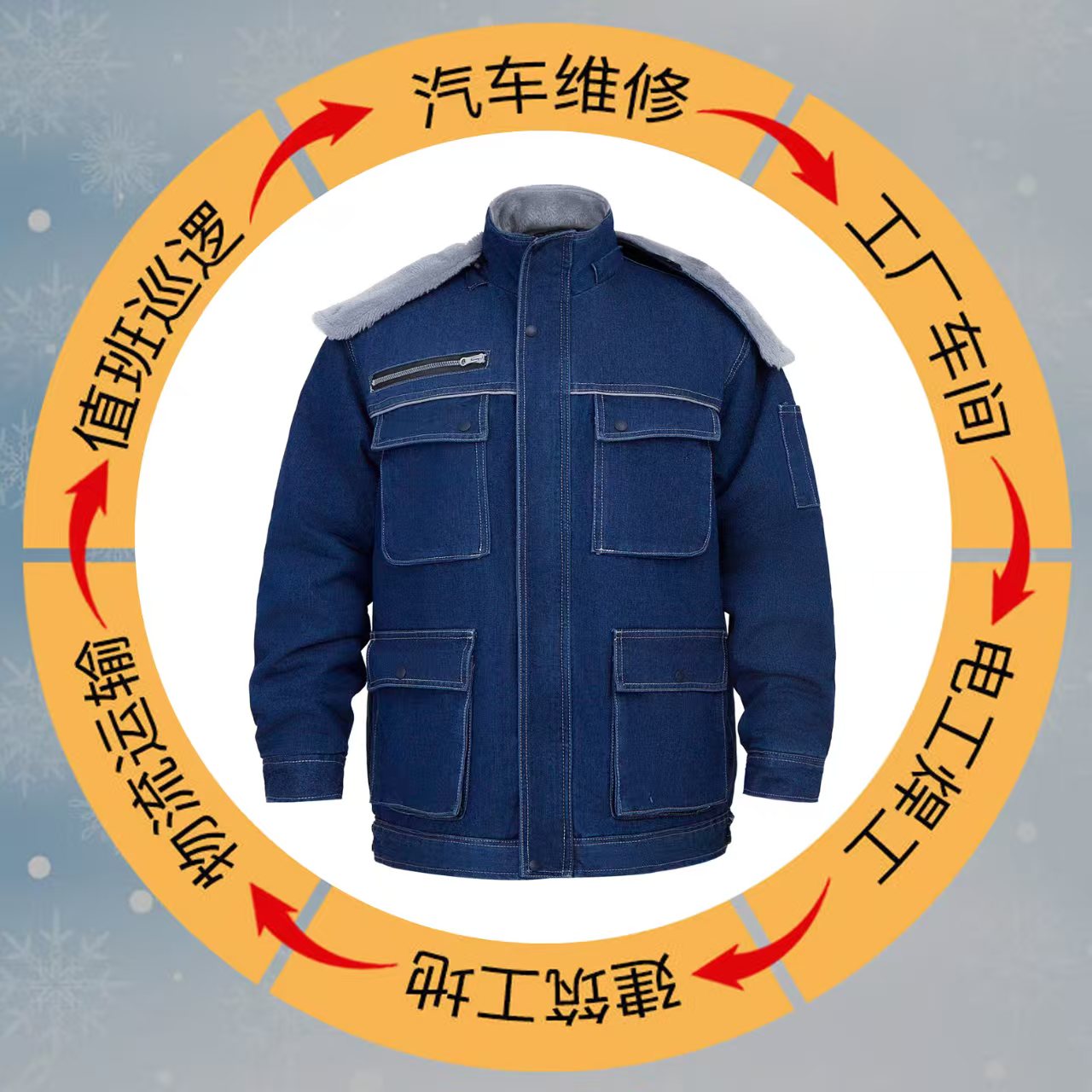冬季加绒加厚牛仔棉袄防烫耐磨保暖汽修电焊工劳保工作服上衣