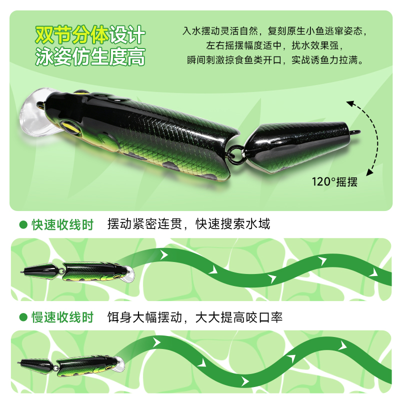 钓之猪路亚饵双节米诺缓沉3.8克微物噪音响珠钓翘嘴鲈鱼鳜鱼假饵 图片 3