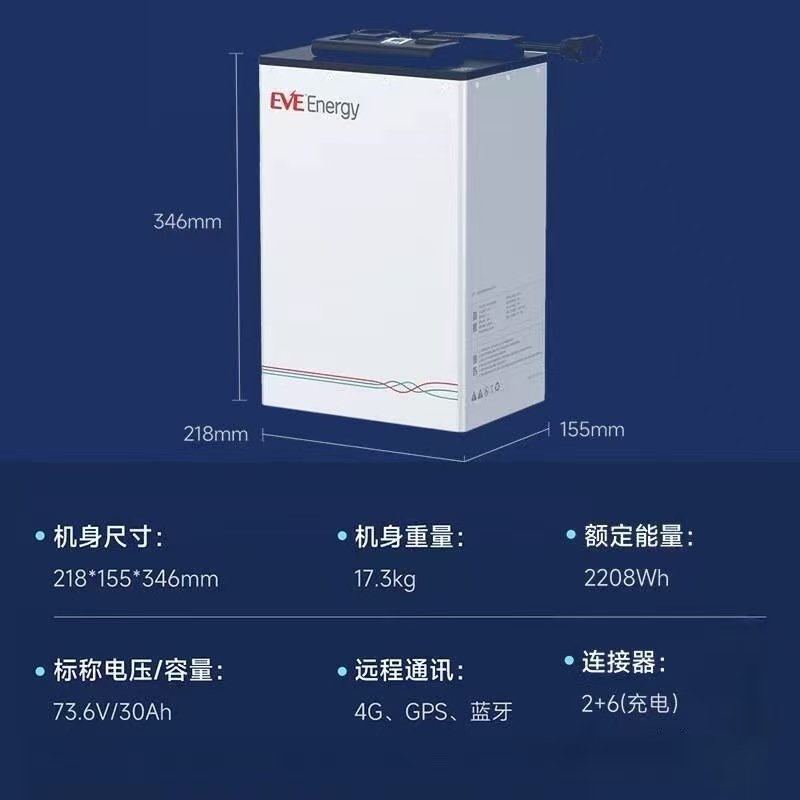 72V30Ah车规级全新A品磷酸铁锂电动车锂电池