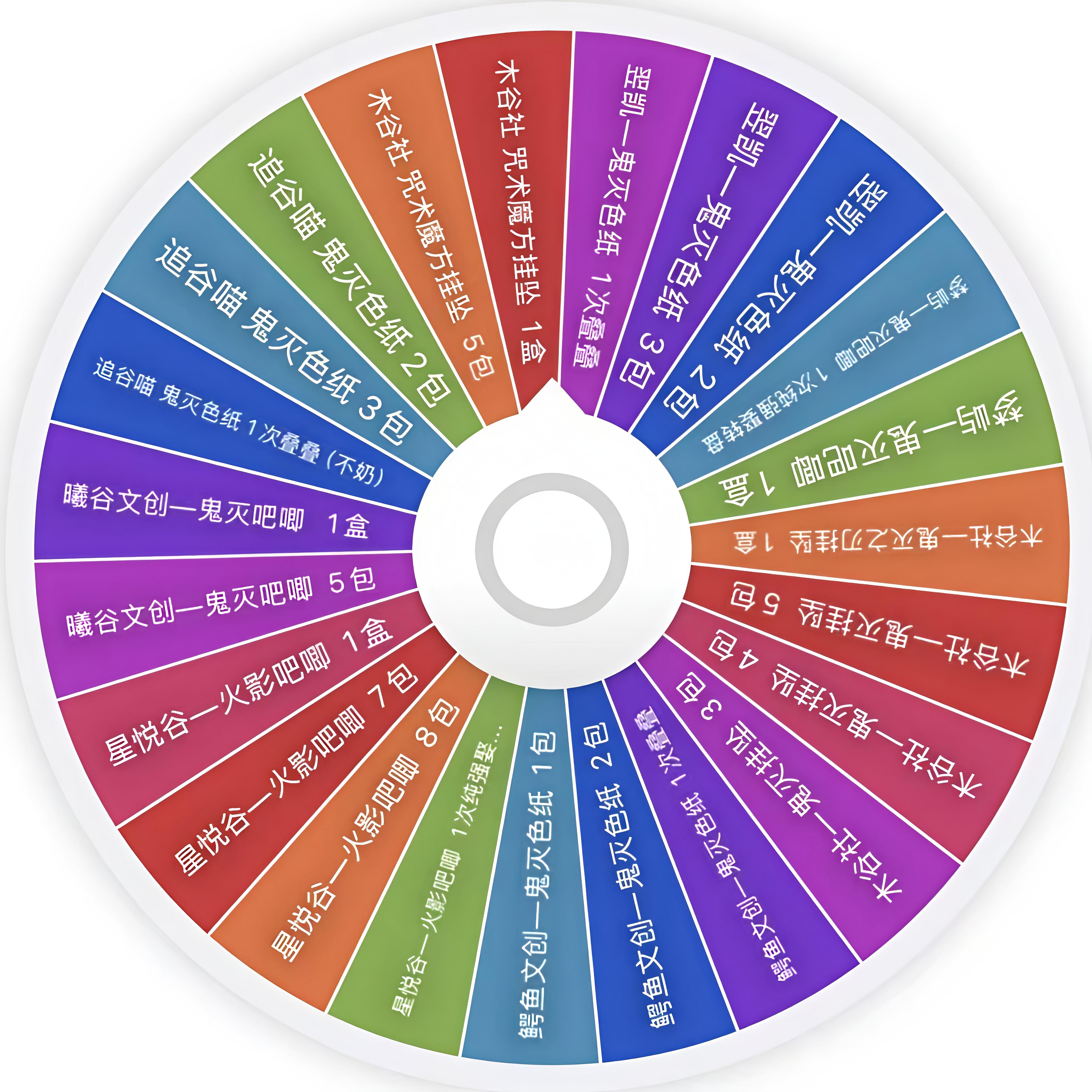 【多IP大乱斗】动漫二创色纸吧唧盲盒