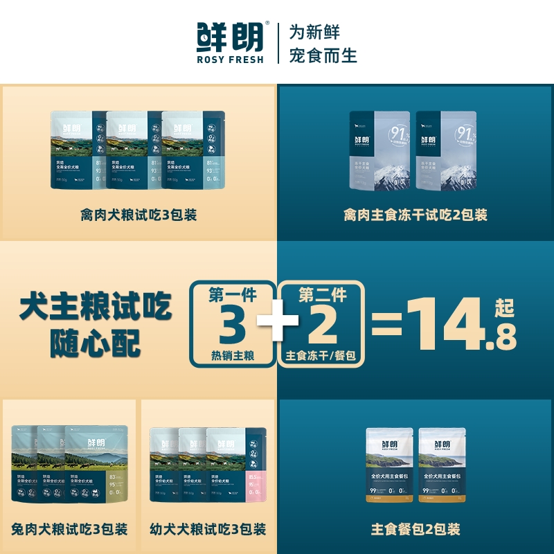 鲜朗3+2随心配狗主粮主食冻干狗粮试吃禽肉兔肉幼犬成犬烘焙犬粮