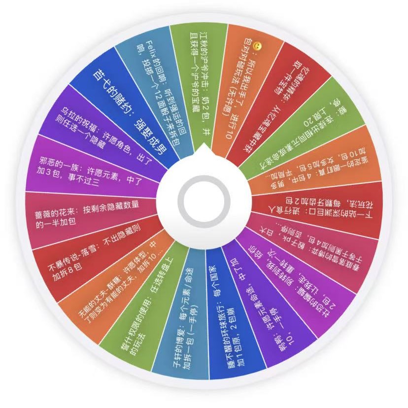 拍一拆4+老师福利转盘 原S 崩T 58mm  二创吧唧谷子徽章