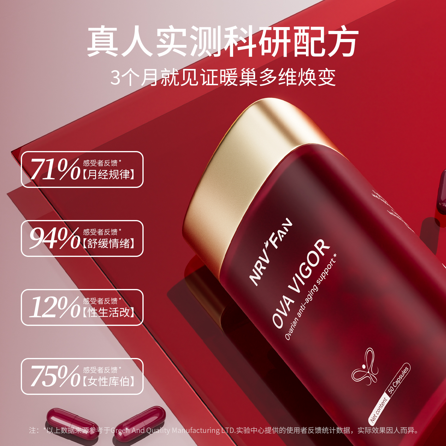 【299到手4盒】NRVFAN卵巢保养胶囊肌醇红酒多酚调理月经