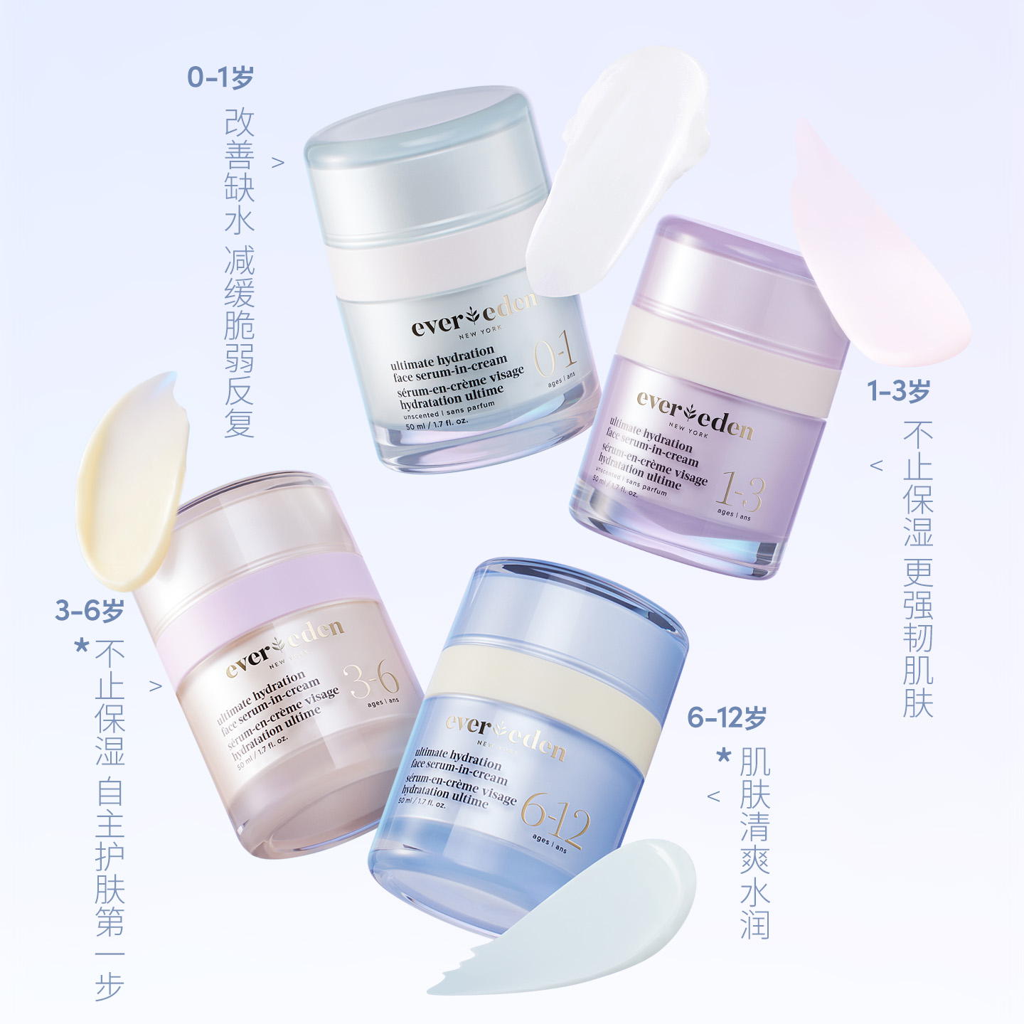 【新品】Evereden安唯伊婴儿儿童面霜滋润高保湿分龄面霜50ml