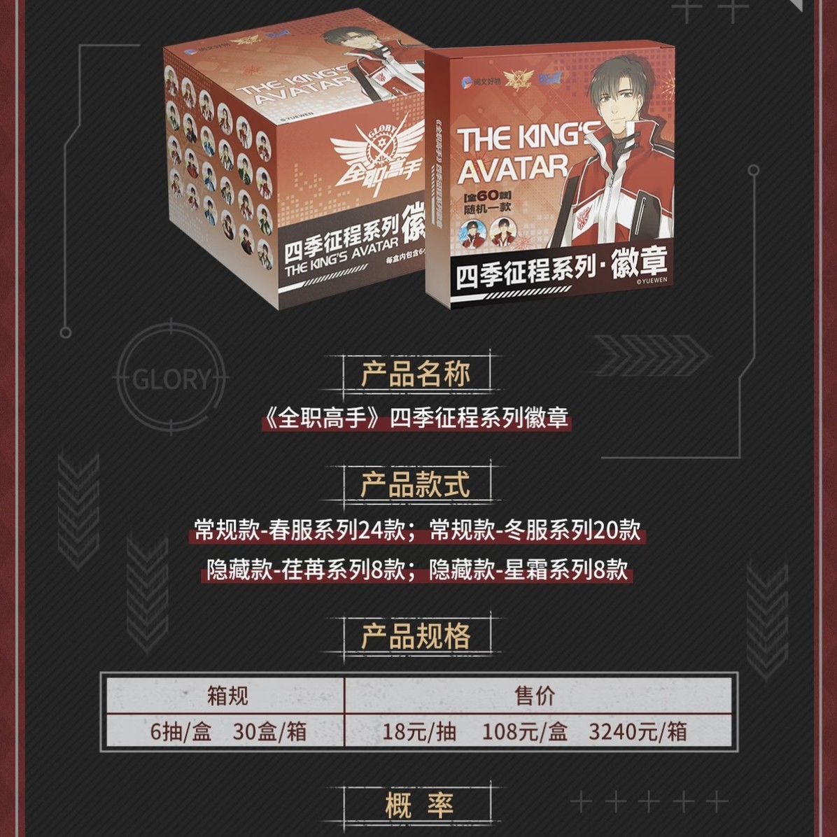 大肥猫（点包）四季征程系列徽章