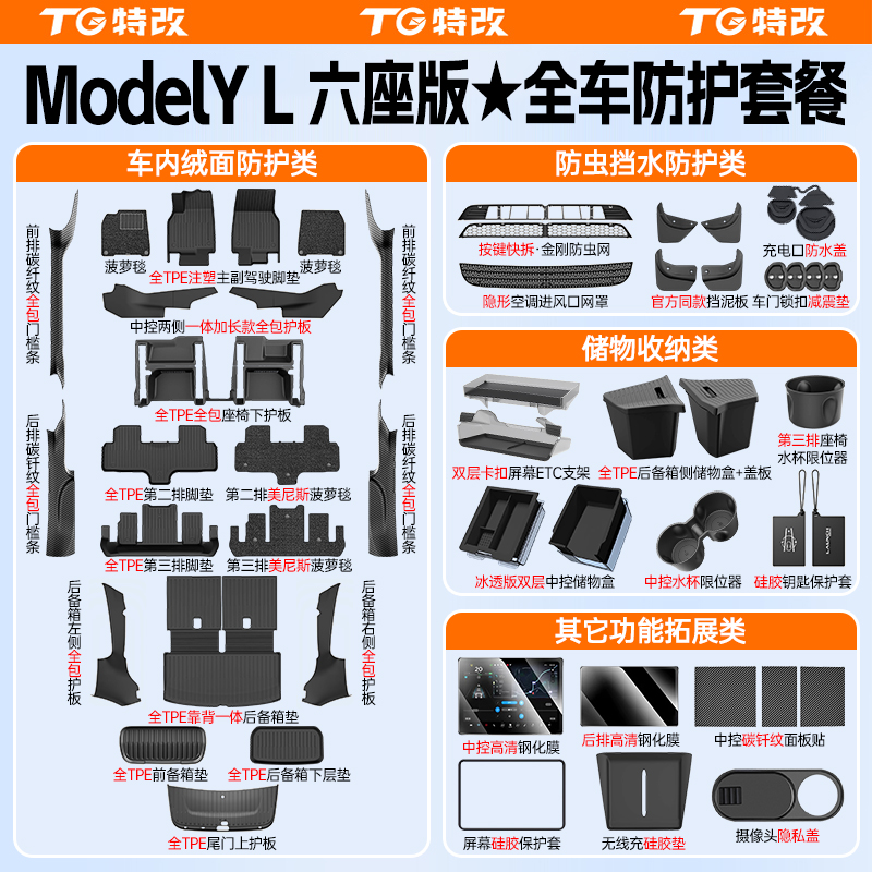【特改】【YL预新车大礼包】适用特斯拉ModelYL六座 豪华全车大礼包