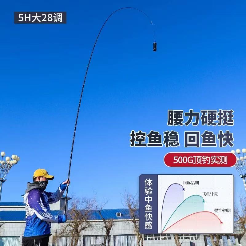 超轻5H黑棍RS AK47综合竿