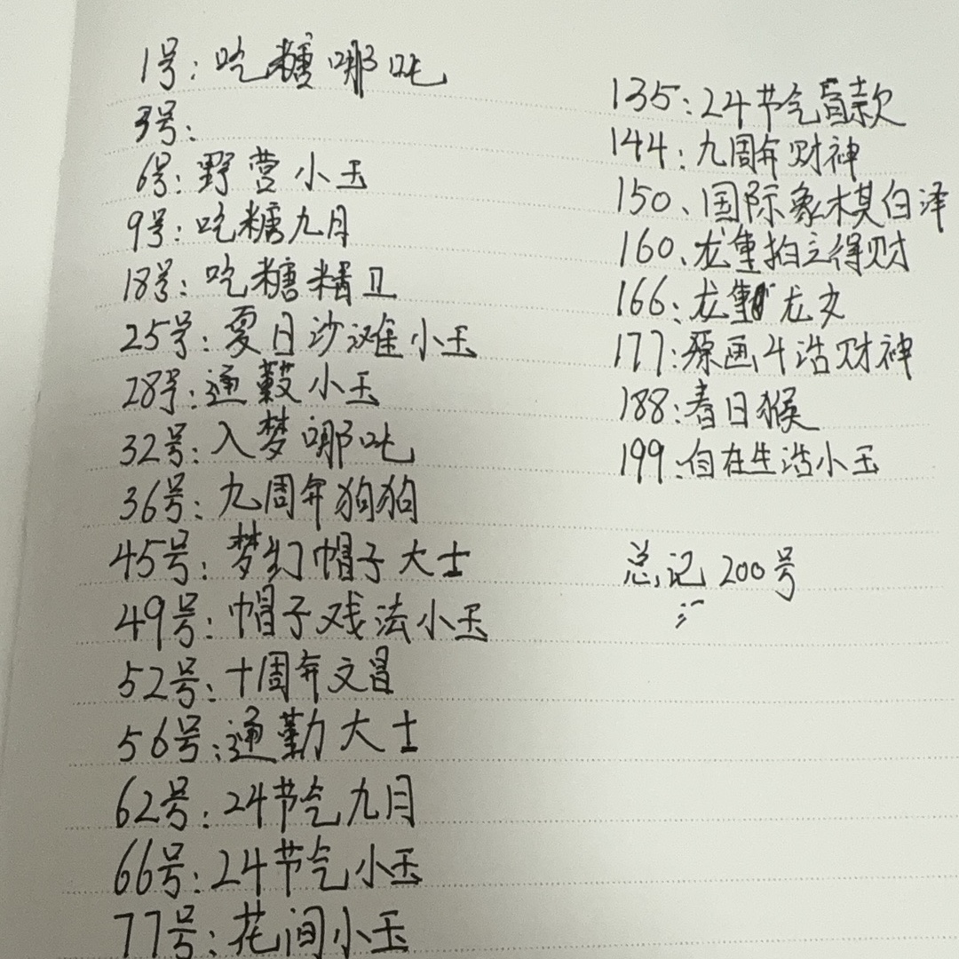 非人哉-【普通转盘】潮玩盲盒