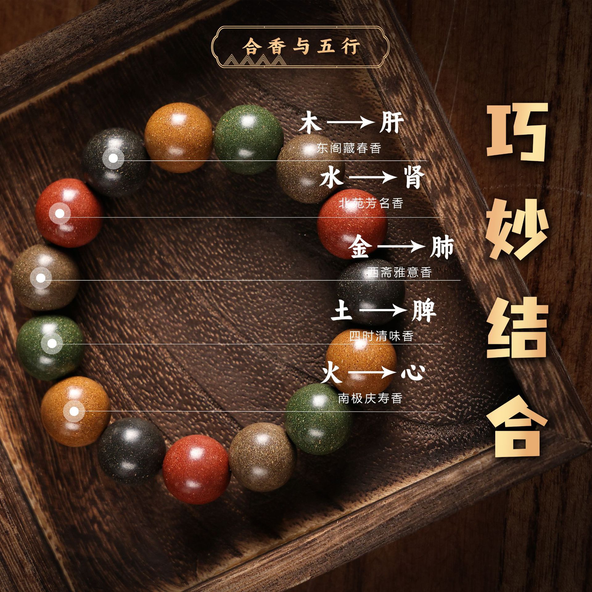 【五行合香珠】非遗古法合香珠单圈多圈可定制中药手串店铺沉香串