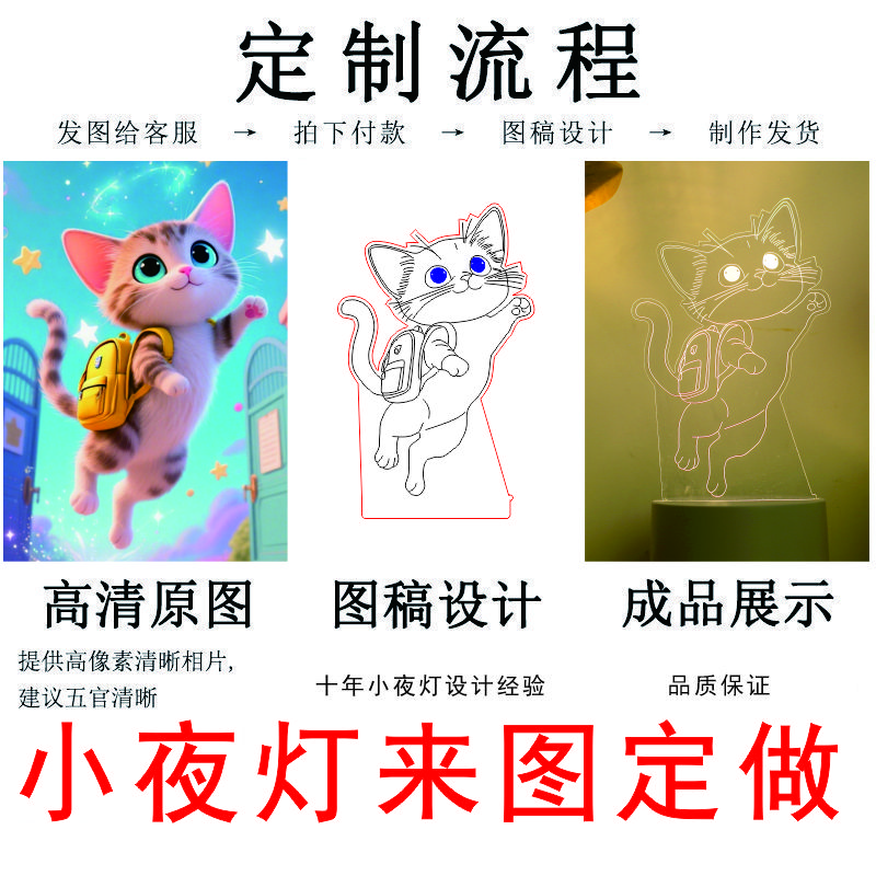 LOGO来图定做3d台灯人像卡通线稿图创意生日礼物私人定做小夜灯